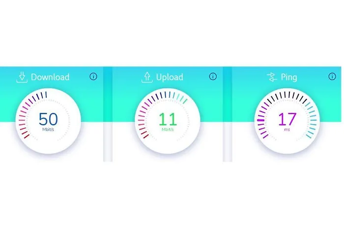 Daire Equipment Netflix Wi-fi Messe Uniklinik *